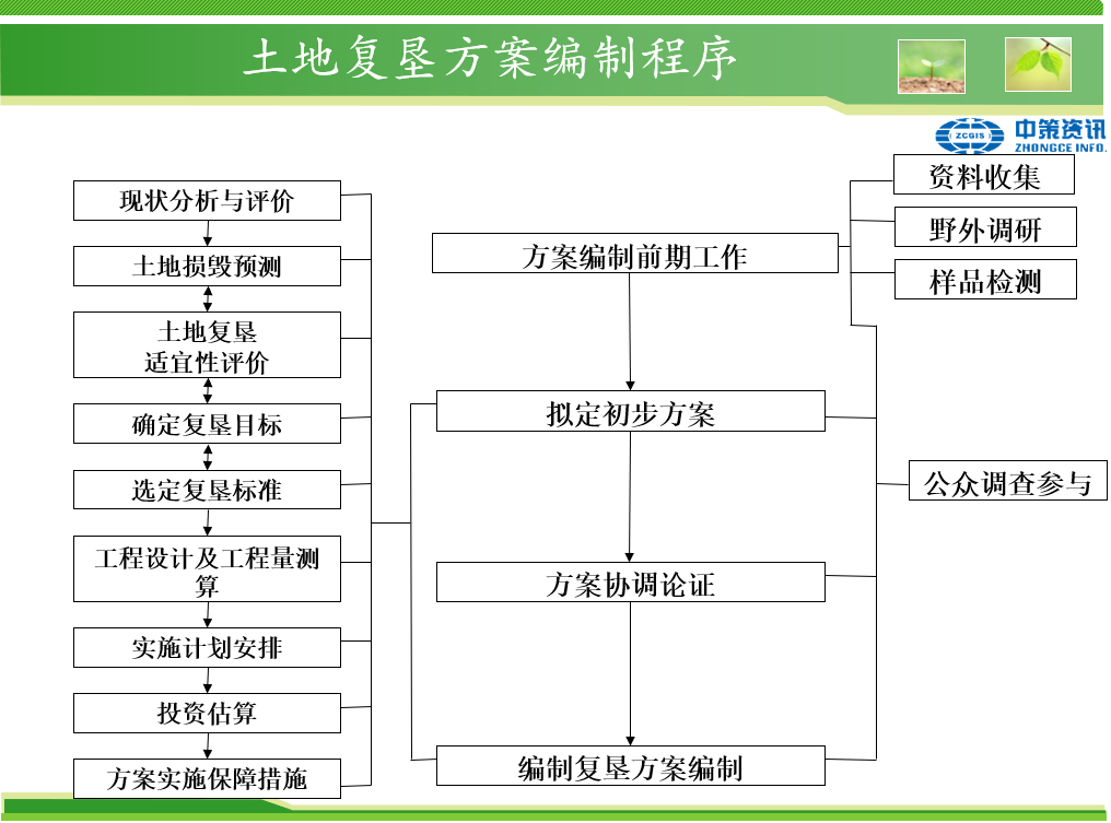 南宫NG·娱乐(中国游)官方网站