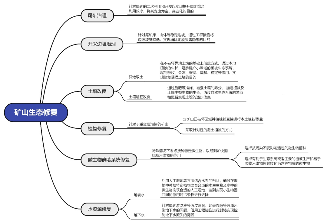 南宫NG·娱乐(中国游)官方网站