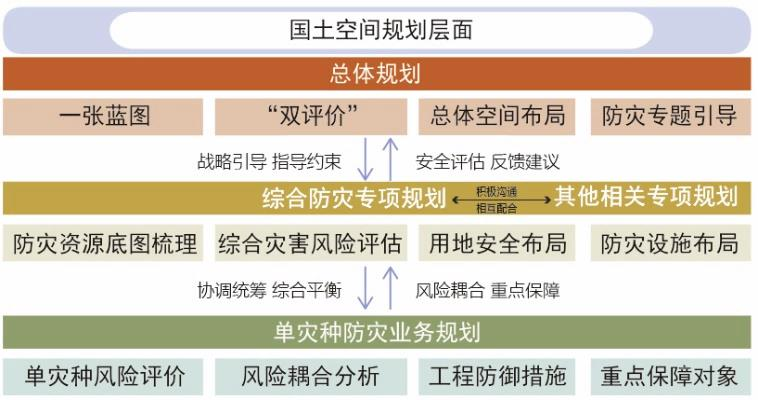 南宫NG·娱乐(中国游)官方网站