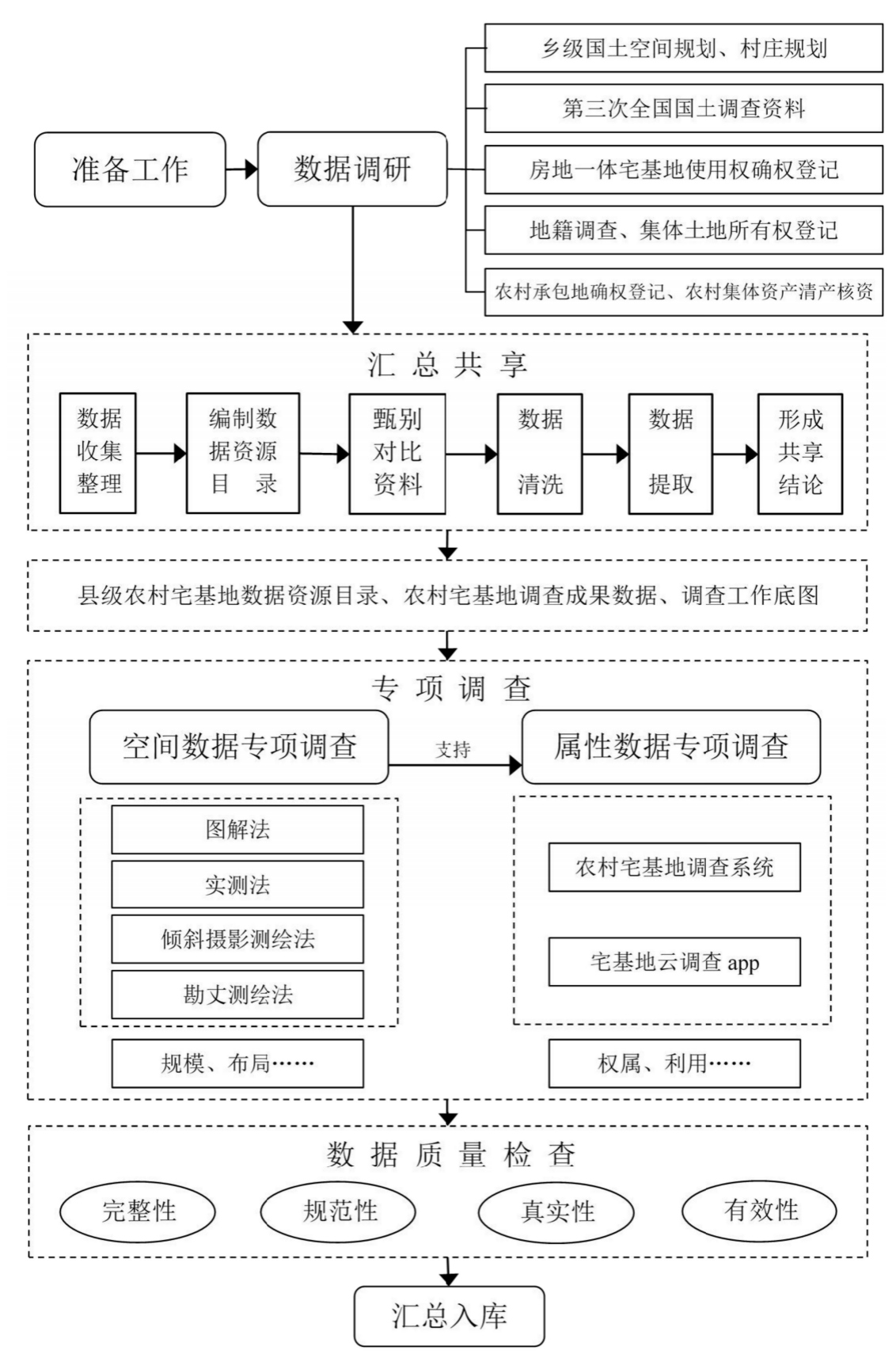 南宫NG·娱乐(中国游)官方网站