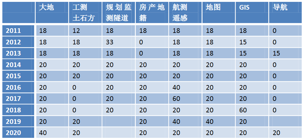 南宫NG·娱乐(中国游)官方网站