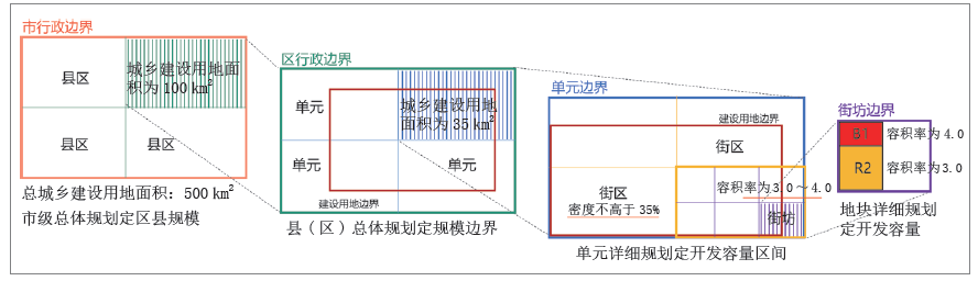 南宫NG·娱乐(中国游)官方网站