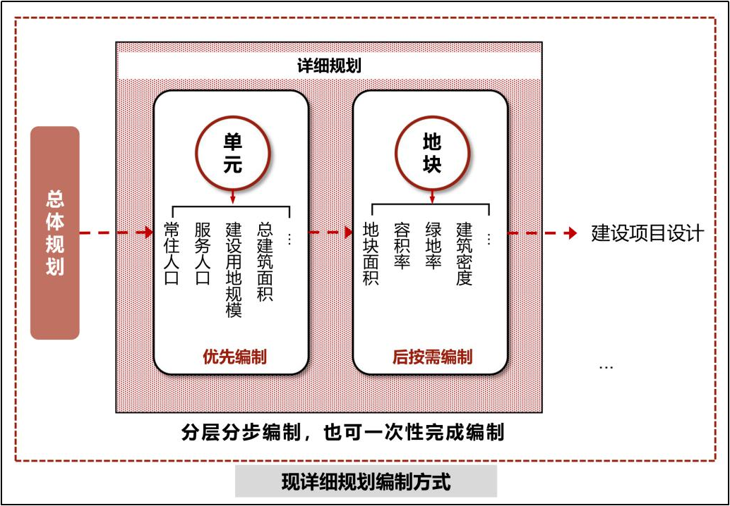 南宫NG·娱乐(中国游)官方网站