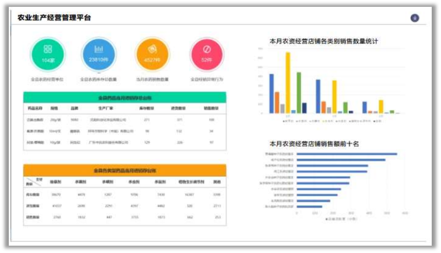 南宫NG·娱乐(中国游)官方网站